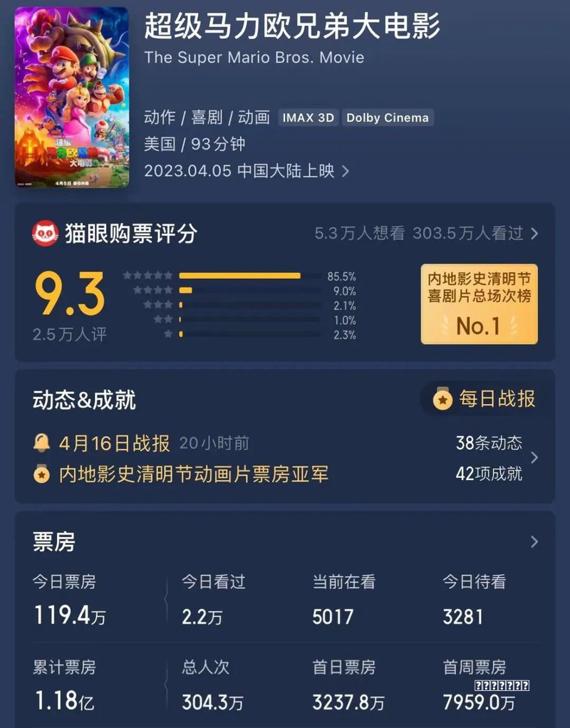爸把18套房全给私生子，宣读遗嘱时妈竟在笑，半年后我才知真相